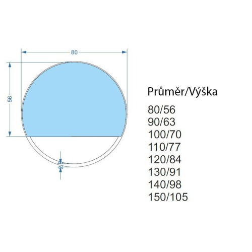 Kulaté zrcadlo ve zlatém... 2